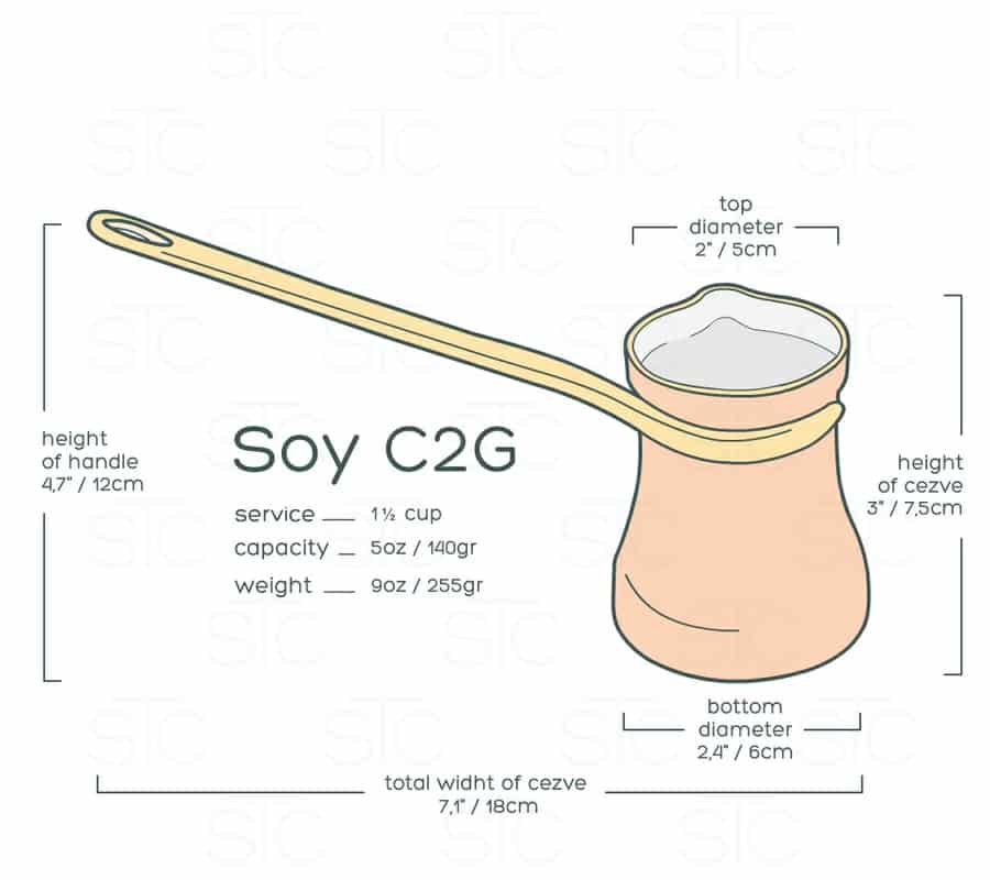 Ibric Soy C2G 140ml